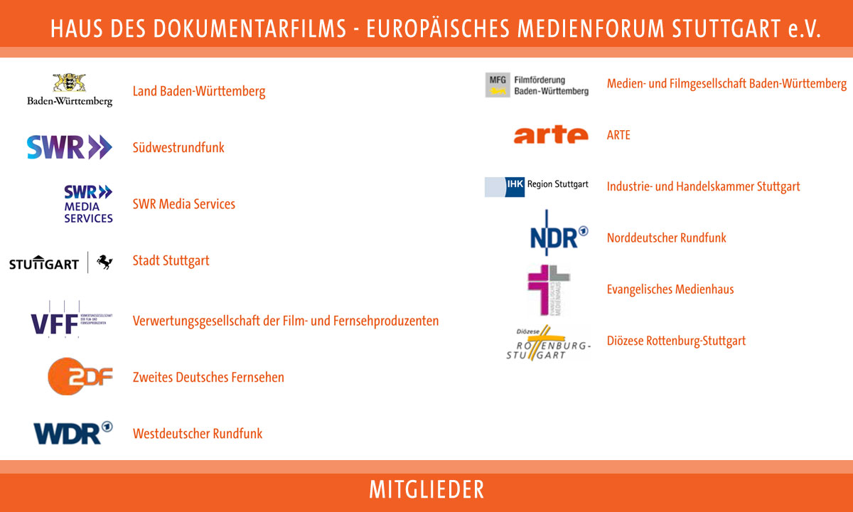Vorstand, Trägerverein, Belegschaft